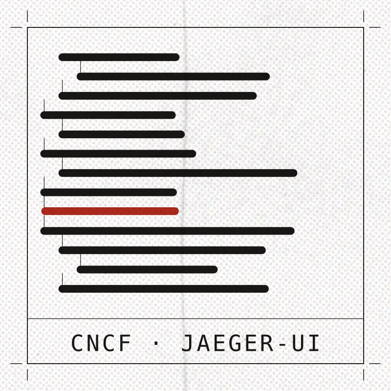 Printed plate captioned CNCF, jaeger-ui: a trace waterfall of nested spans as stacked bars, one of them in red where a span link was read back as a parent and closed the trace into a cycle.