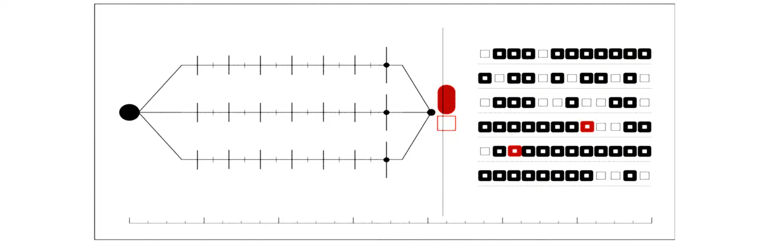 Printed plate for Thrice: one node forking into three ruled lanes struck with the same steps, gathering into a verdict mark, beside a field of run cells with two of them in red.